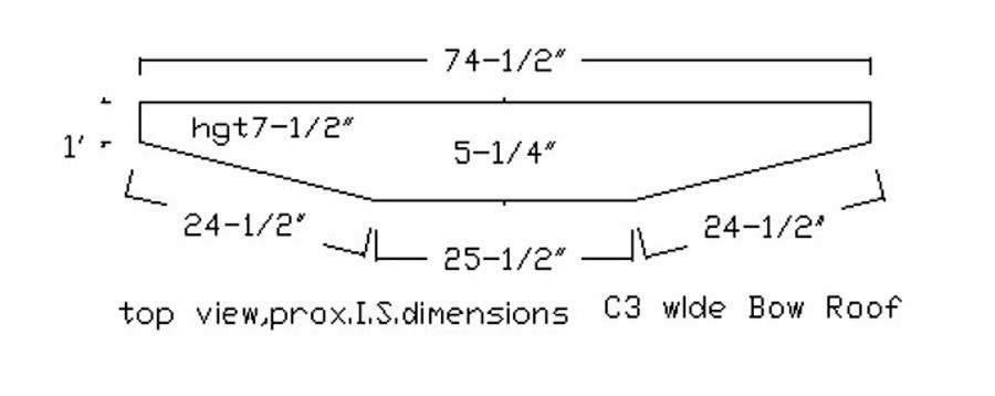 C3 bow dimensions